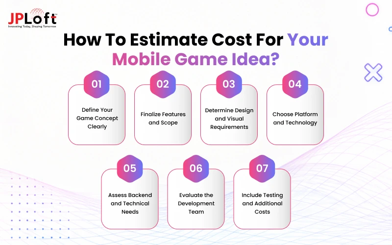 How To Estimate Cost For Your Mobile Game Idea_